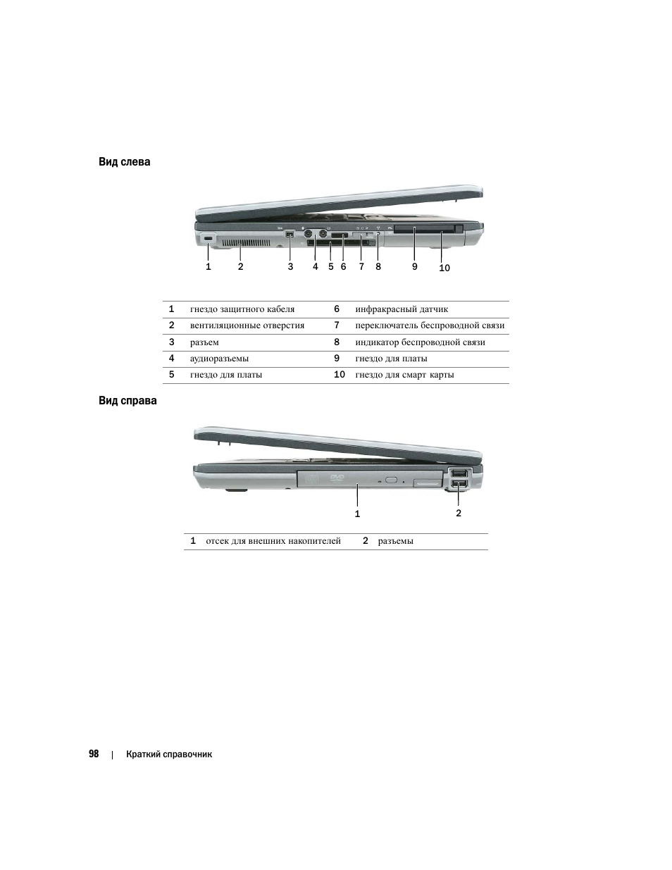 Вид слева, Вид справа | Dell Latitude D820 User Manual | Page 98 / 110