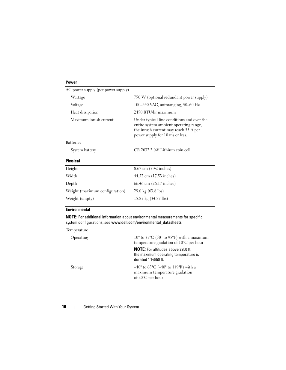 Dell PowerVault NX3100 User Manual | Page 12 / 124