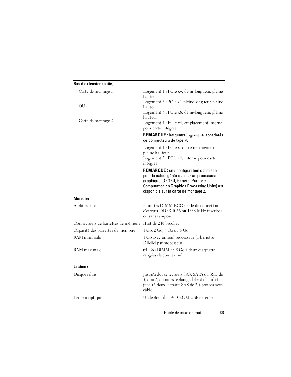 Dell PowerVault NX3100 User Manual | Page 35 / 124