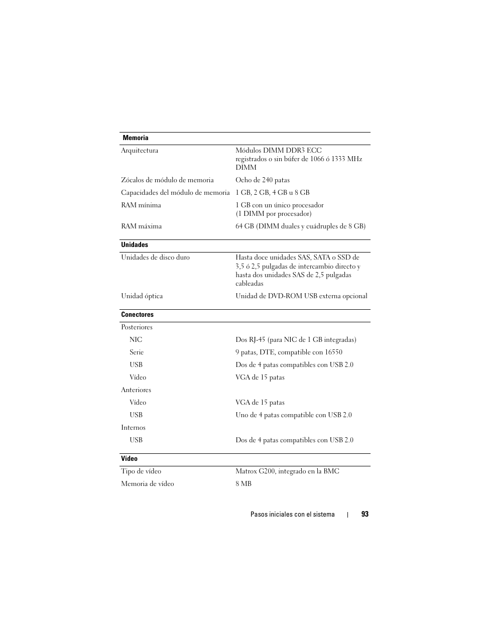 Dell PowerVault NX3100 User Manual | Page 95 / 124