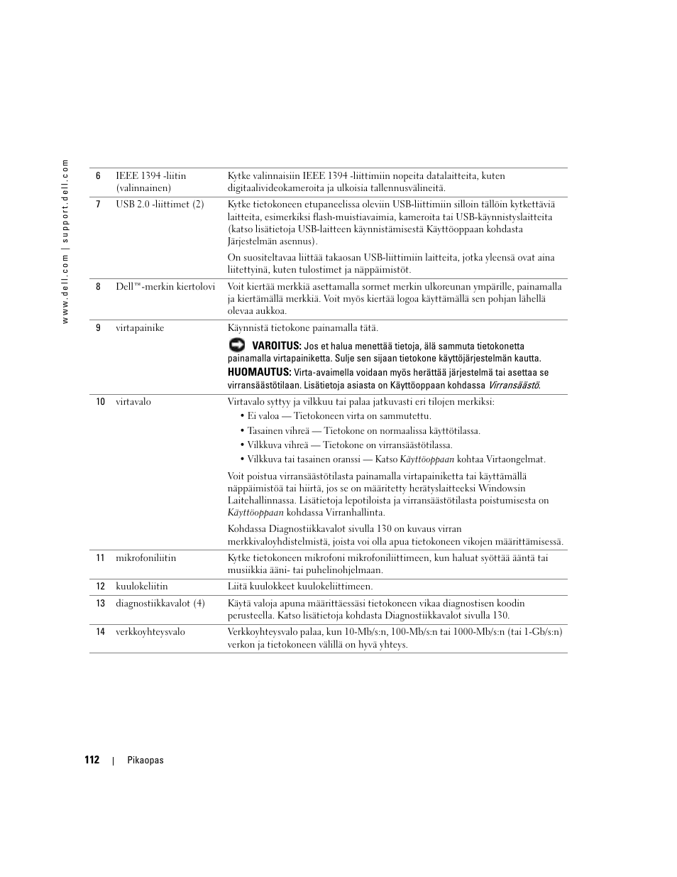 Dell Precision 380 User Manual | Page 112 / 372