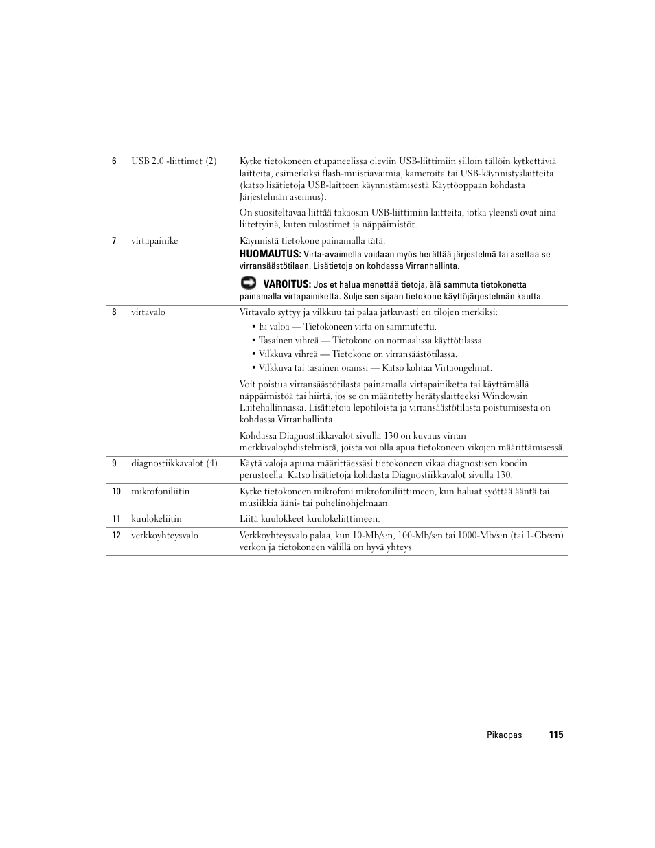 Dell Precision 380 User Manual | Page 115 / 372