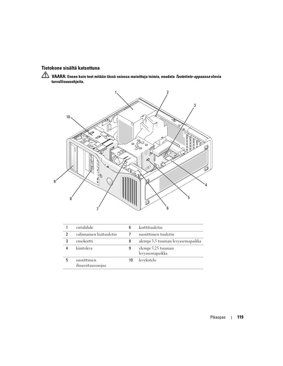 Tietokone sisältä katsottuna | Dell Precision 380 User Manual | Page 119 / 372