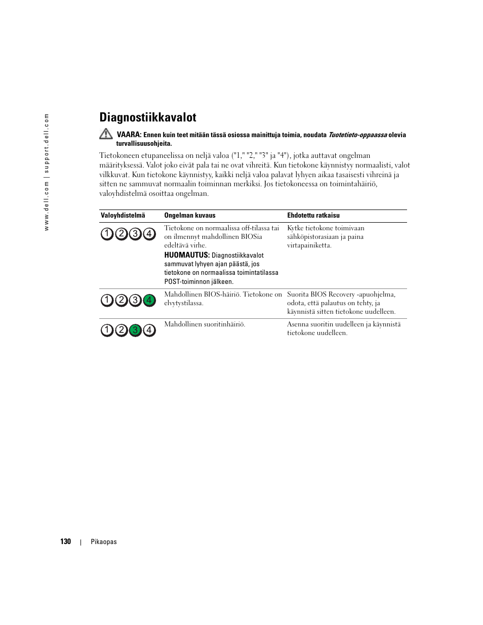 Diagnostiikkavalot | Dell Precision 380 User Manual | Page 130 / 372