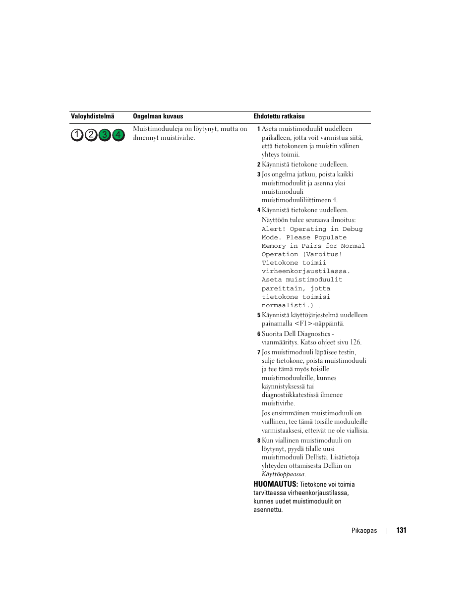 Dell Precision 380 User Manual | Page 131 / 372