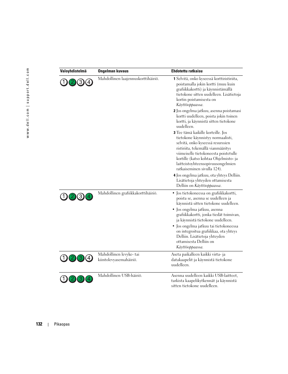 Dell Precision 380 User Manual | Page 132 / 372