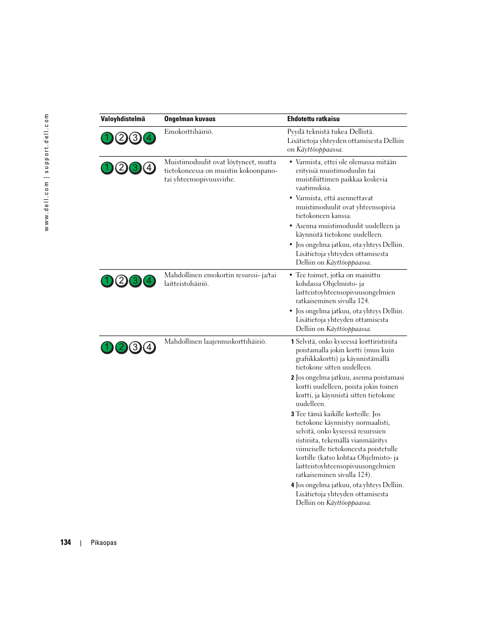 Dell Precision 380 User Manual | Page 134 / 372