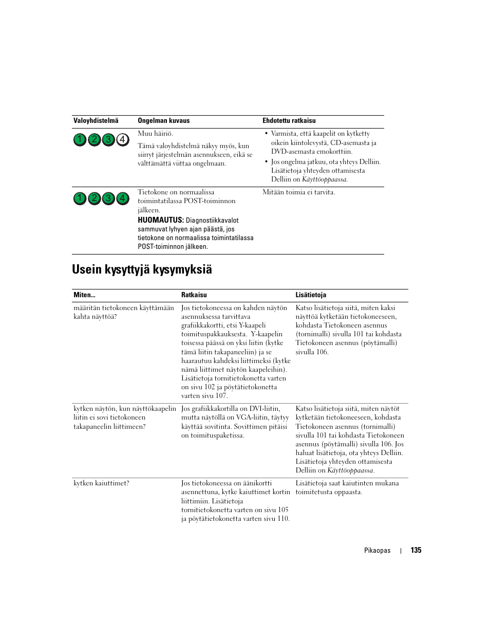 Usein kysyttyjä kysymyksiä | Dell Precision 380 User Manual | Page 135 / 372