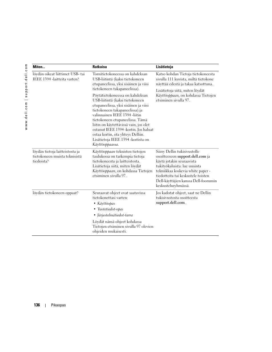 Dell Precision 380 User Manual | Page 136 / 372