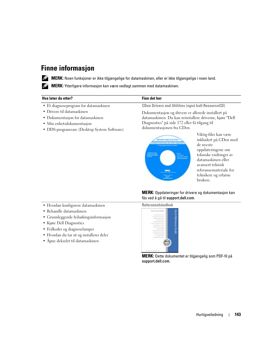 Finne informasjon | Dell Precision 380 User Manual | Page 143 / 372