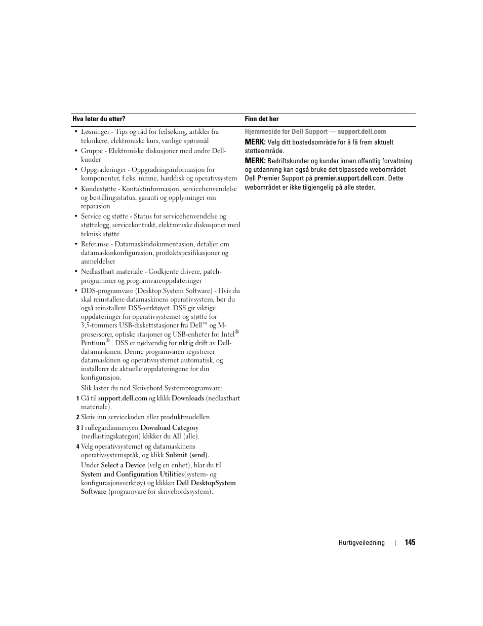 Dell Precision 380 User Manual | Page 145 / 372