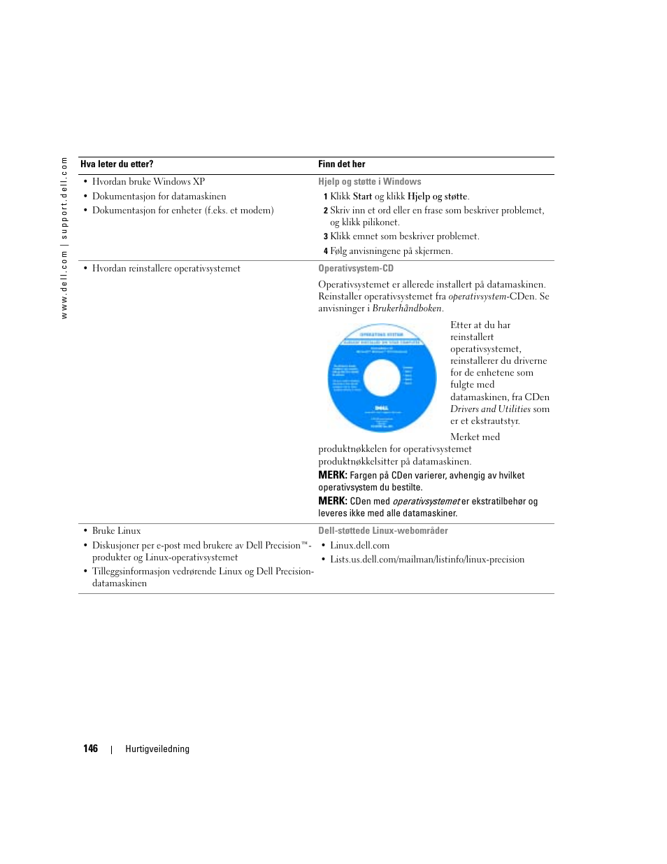 Dell Precision 380 User Manual | Page 146 / 372