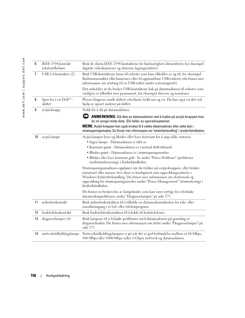 Dell Precision 380 User Manual | Page 158 / 372