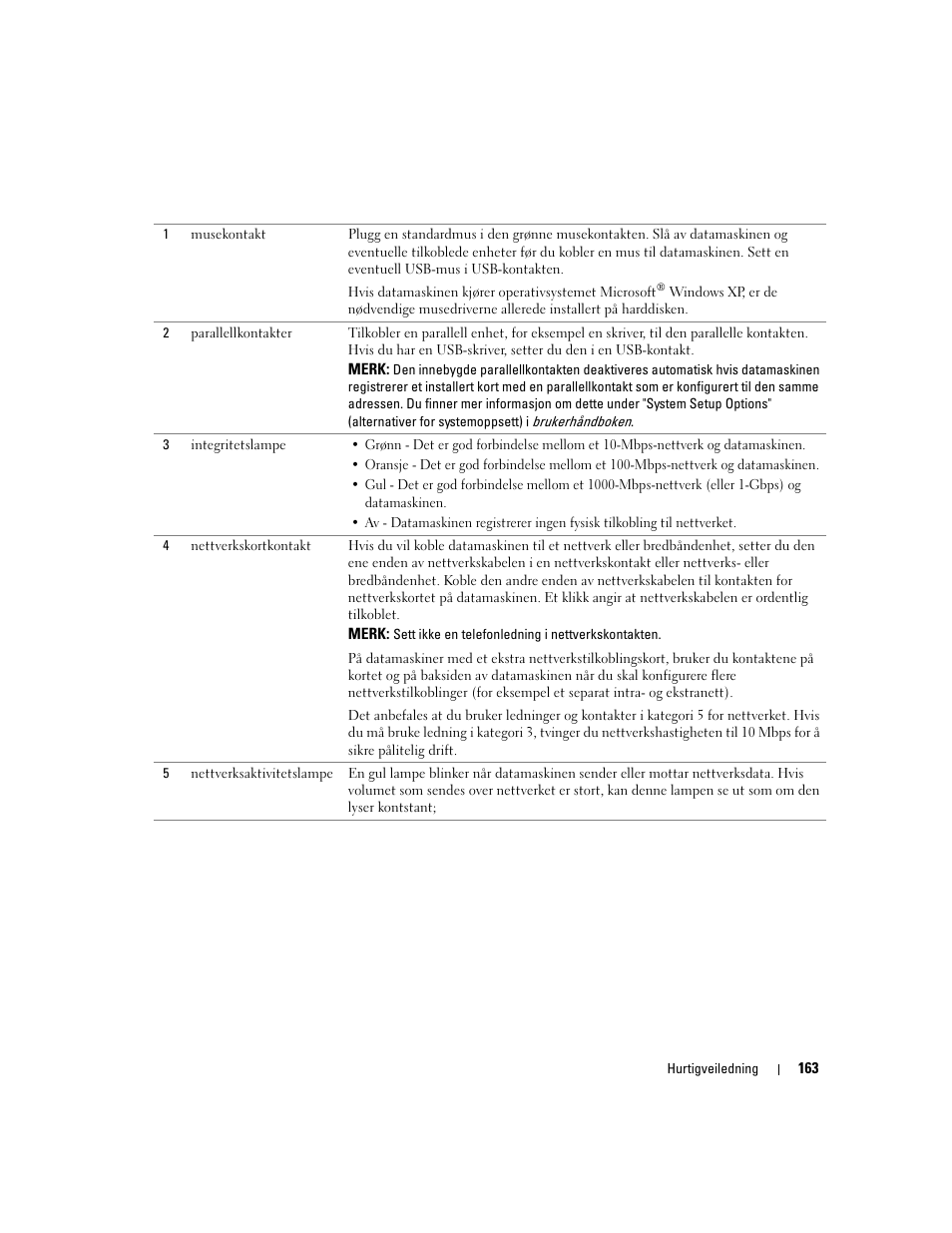 Dell Precision 380 User Manual | Page 163 / 372