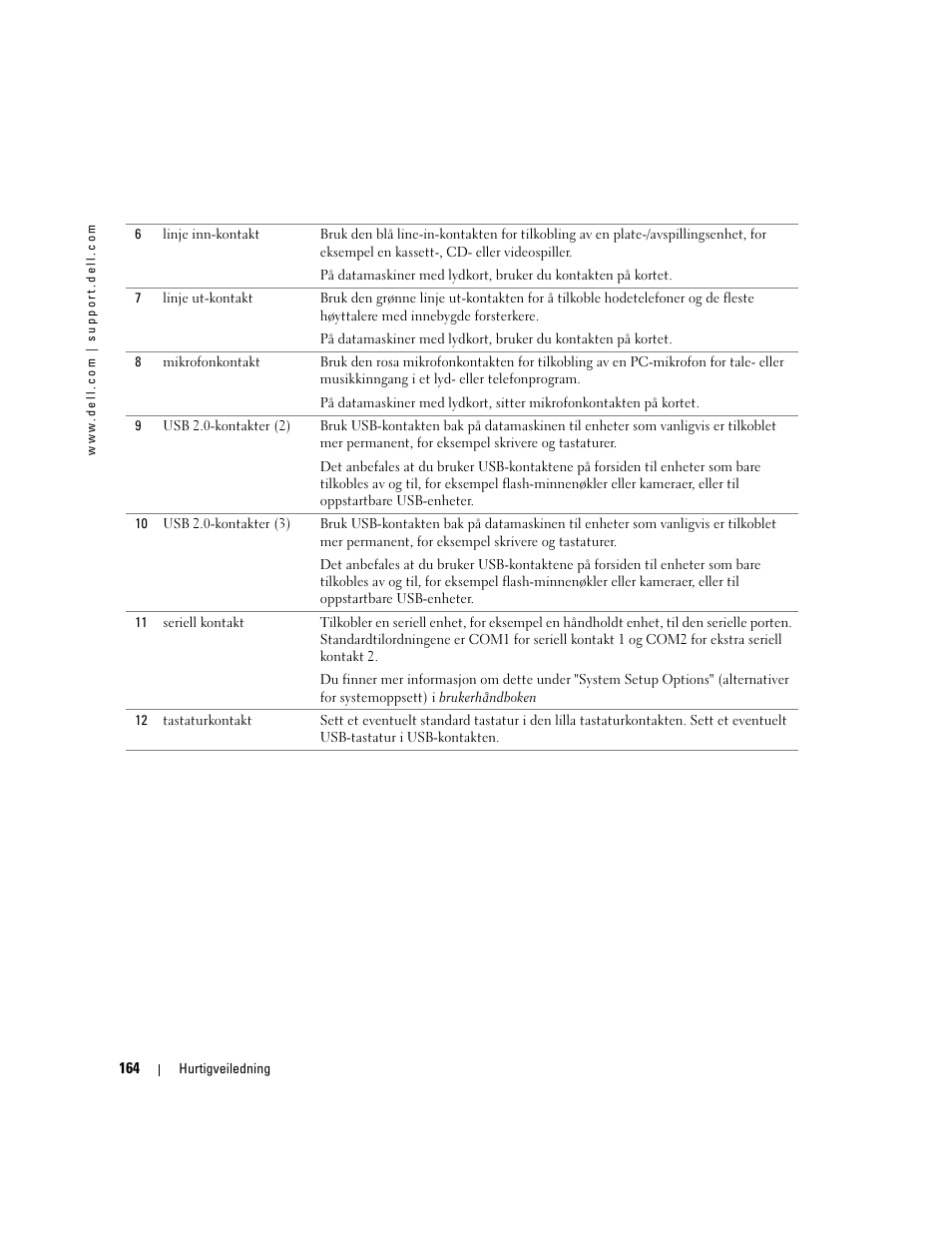 Dell Precision 380 User Manual | Page 164 / 372