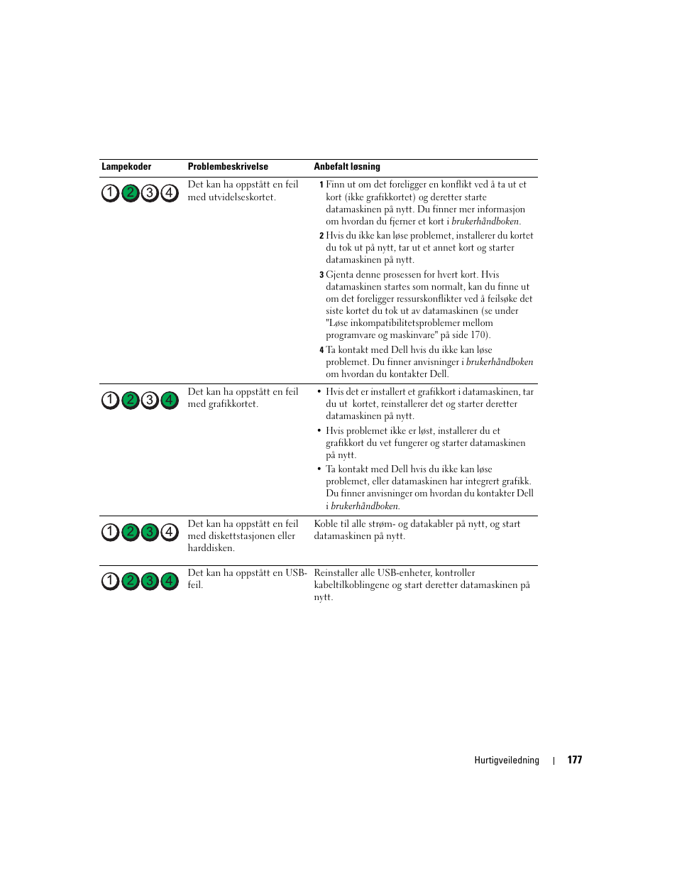 Dell Precision 380 User Manual | Page 177 / 372