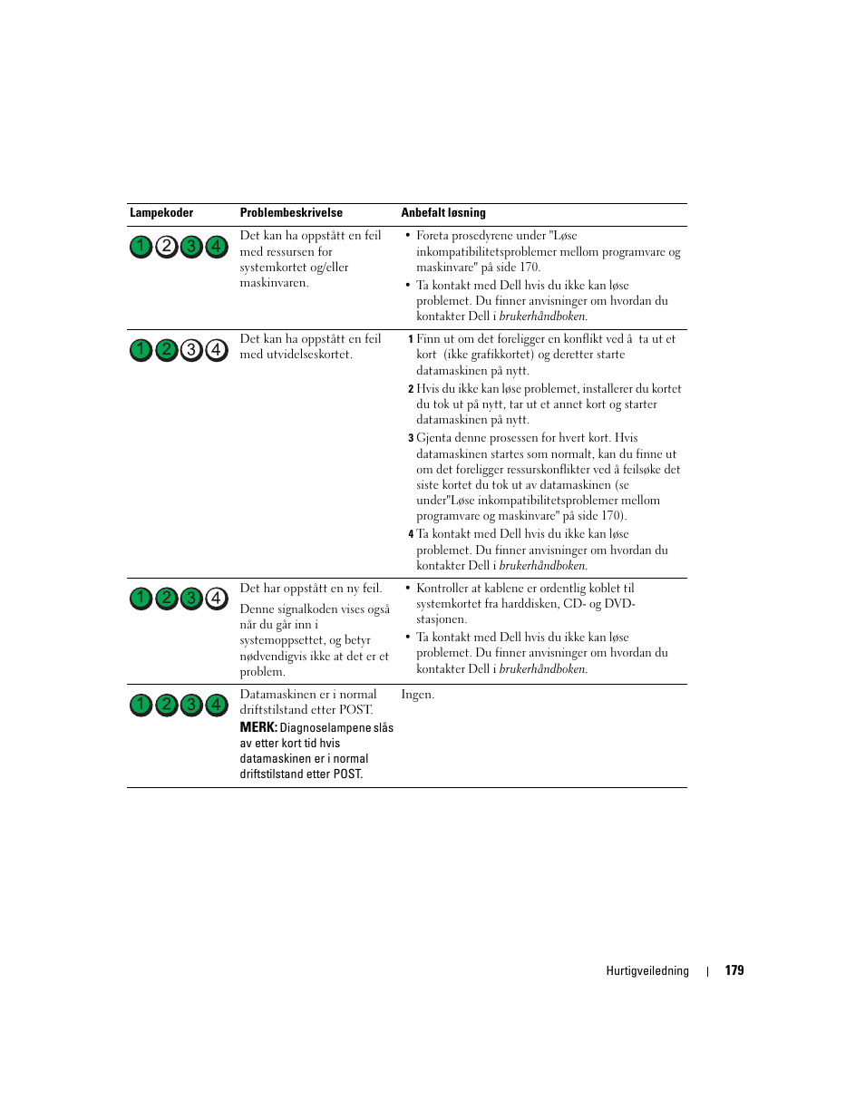Dell Precision 380 User Manual | Page 179 / 372