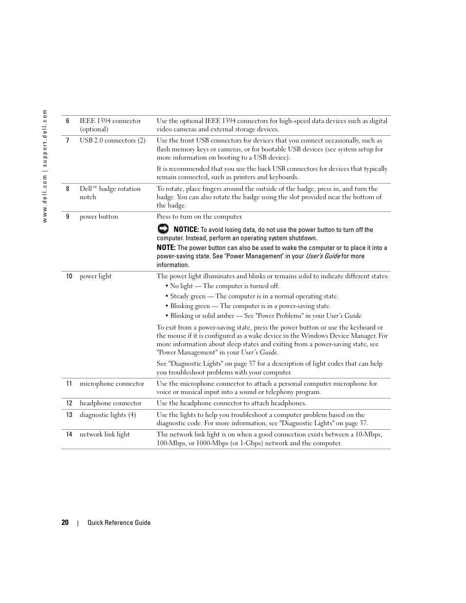 Dell Precision 380 User Manual | Page 20 / 372