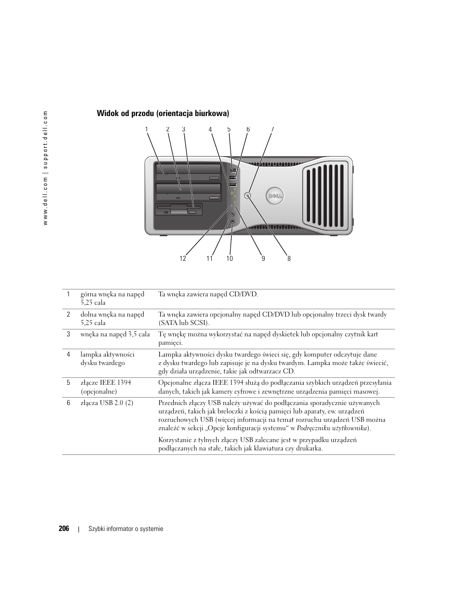 Widok od przodu (orientacja biurkowa) | Dell Precision 380 User Manual | Page 206 / 372