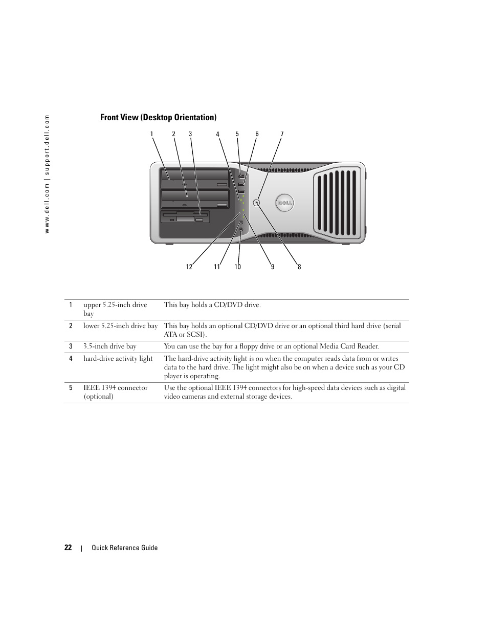 Front view (desktop orientation) | Dell Precision 380 User Manual | Page 22 / 372