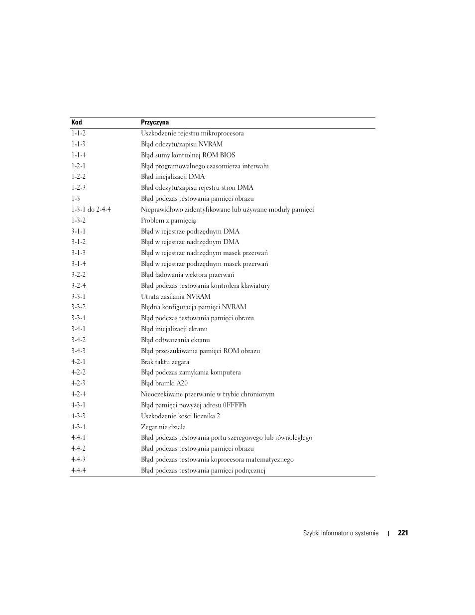 Dell Precision 380 User Manual | Page 221 / 372