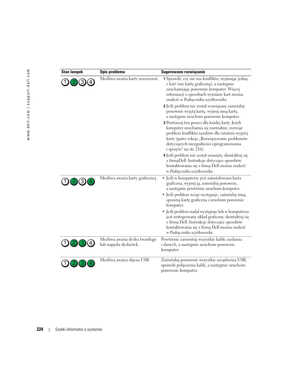 Dell Precision 380 User Manual | Page 224 / 372