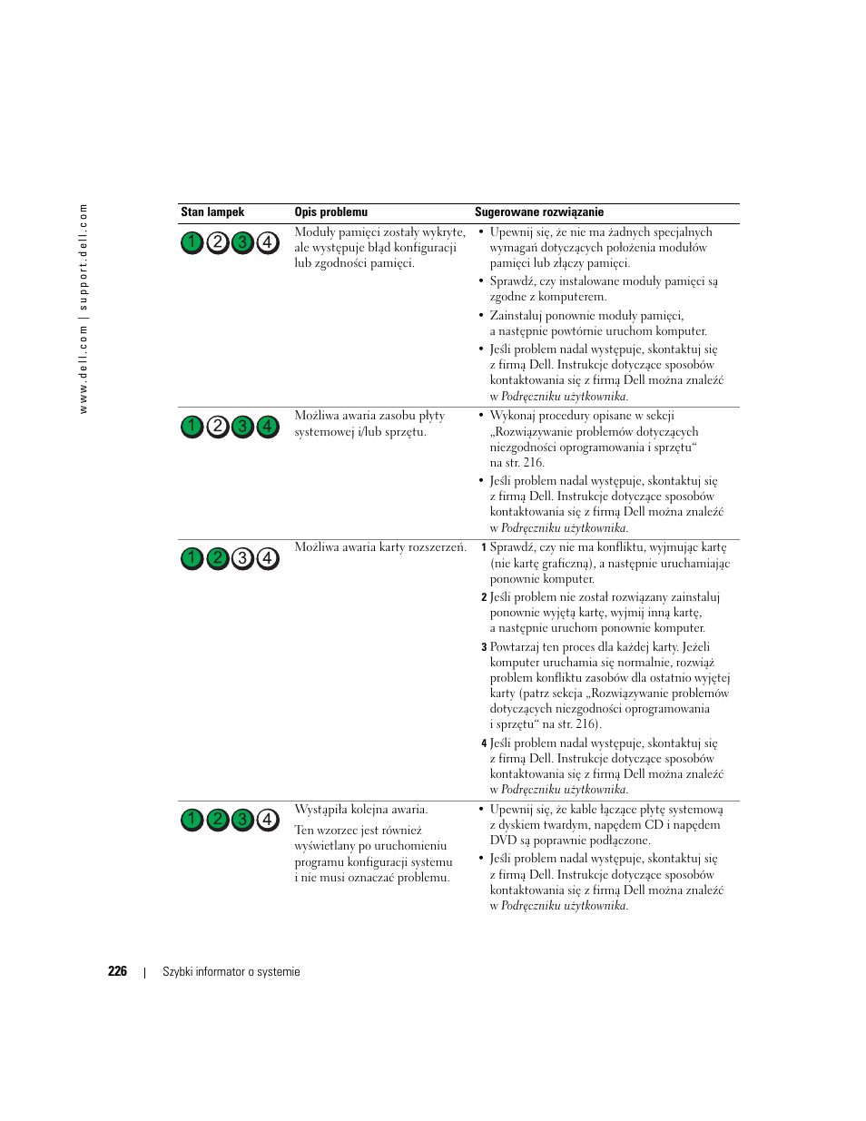 Dell Precision 380 User Manual | Page 226 / 372