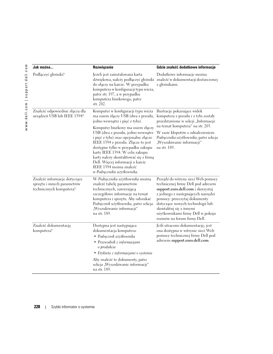 Dell Precision 380 User Manual | Page 228 / 372