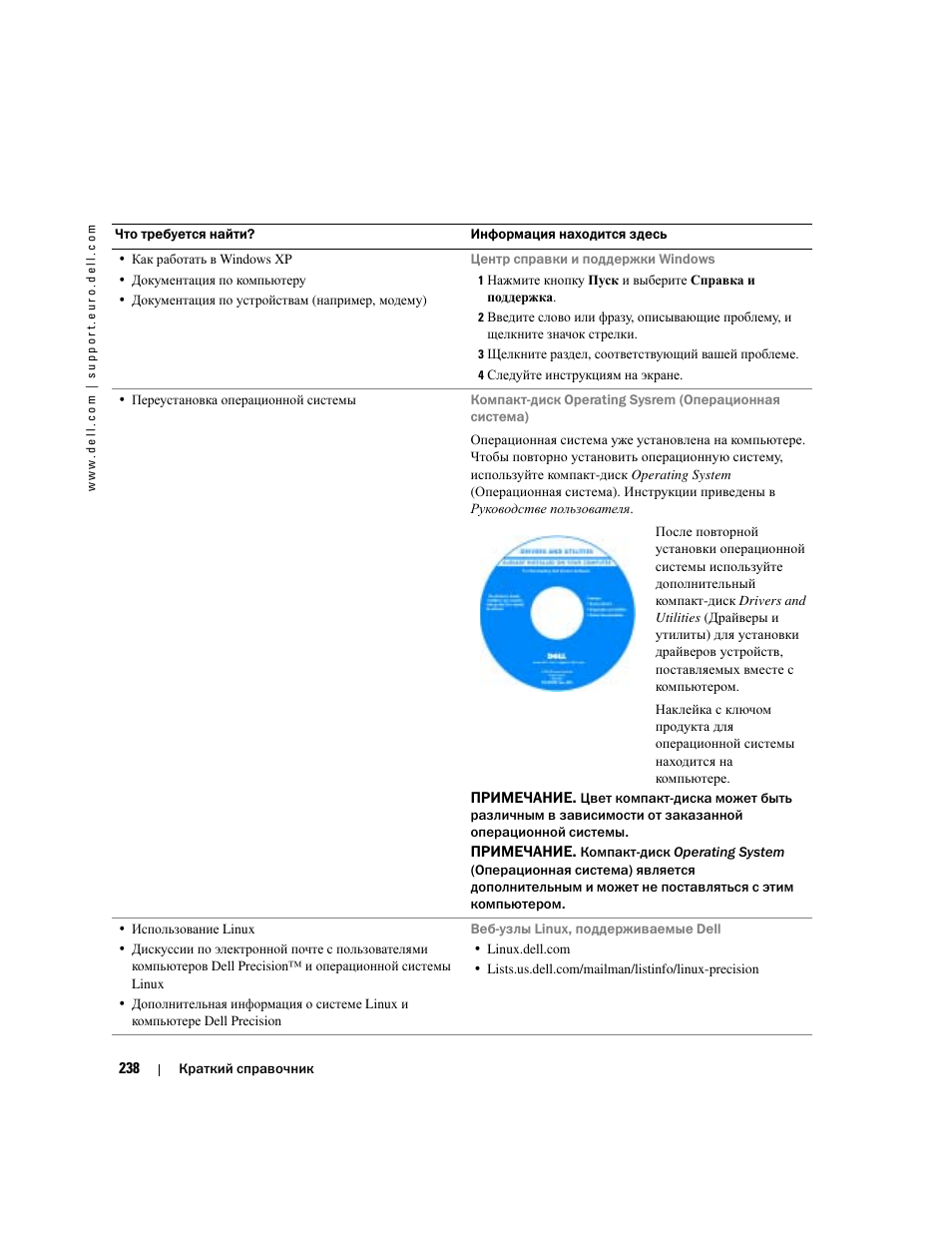 Dell Precision 380 User Manual | Page 238 / 372