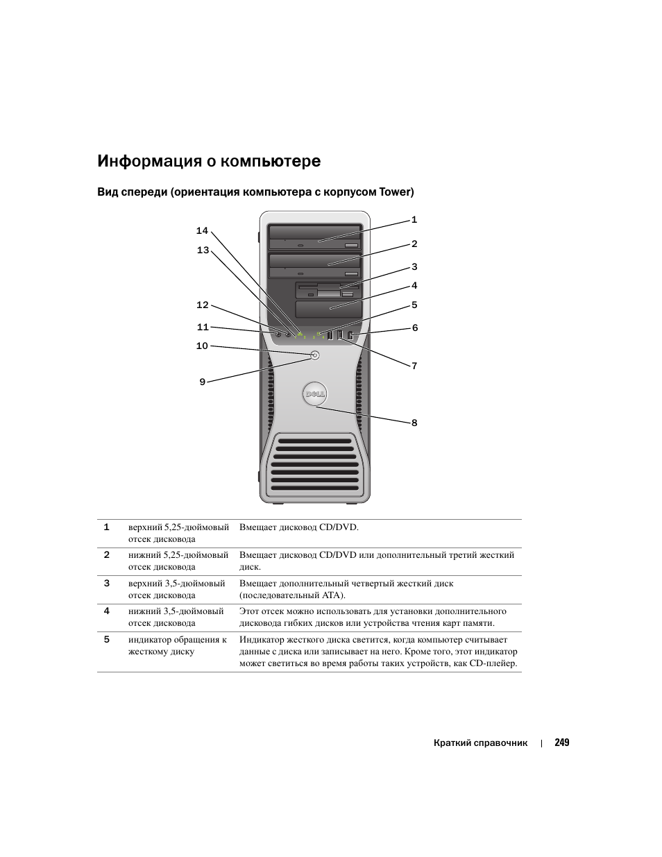 Информация о компьютере, Вид спереди (ориентация компьютера с | Dell Precision 380 User Manual | Page 249 / 372