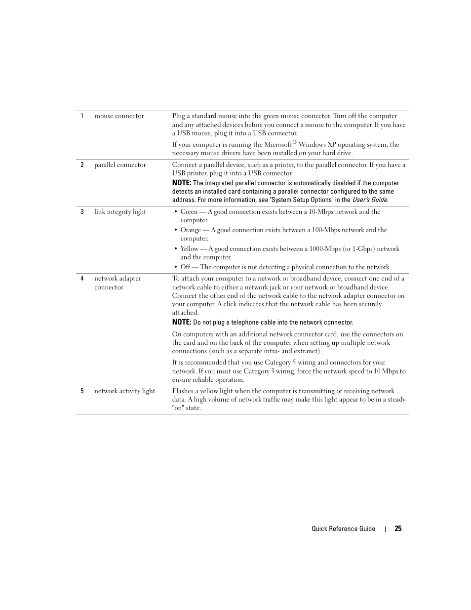 Dell Precision 380 User Manual | Page 25 / 372