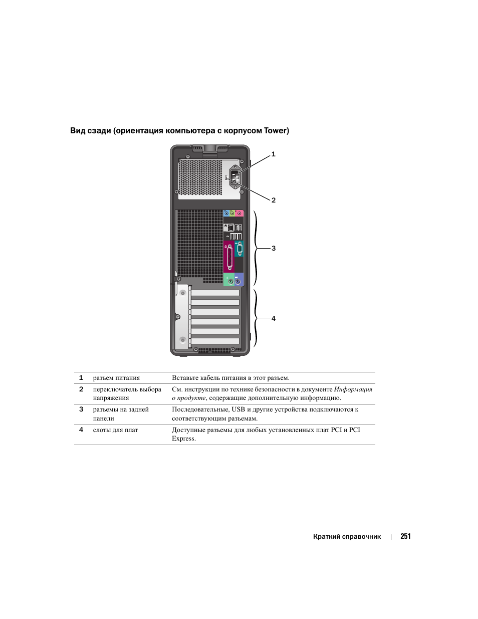 Вид сзади (ориентация компьютера с корпусом tower), Корпусом tower) | Dell Precision 380 User Manual | Page 251 / 372
