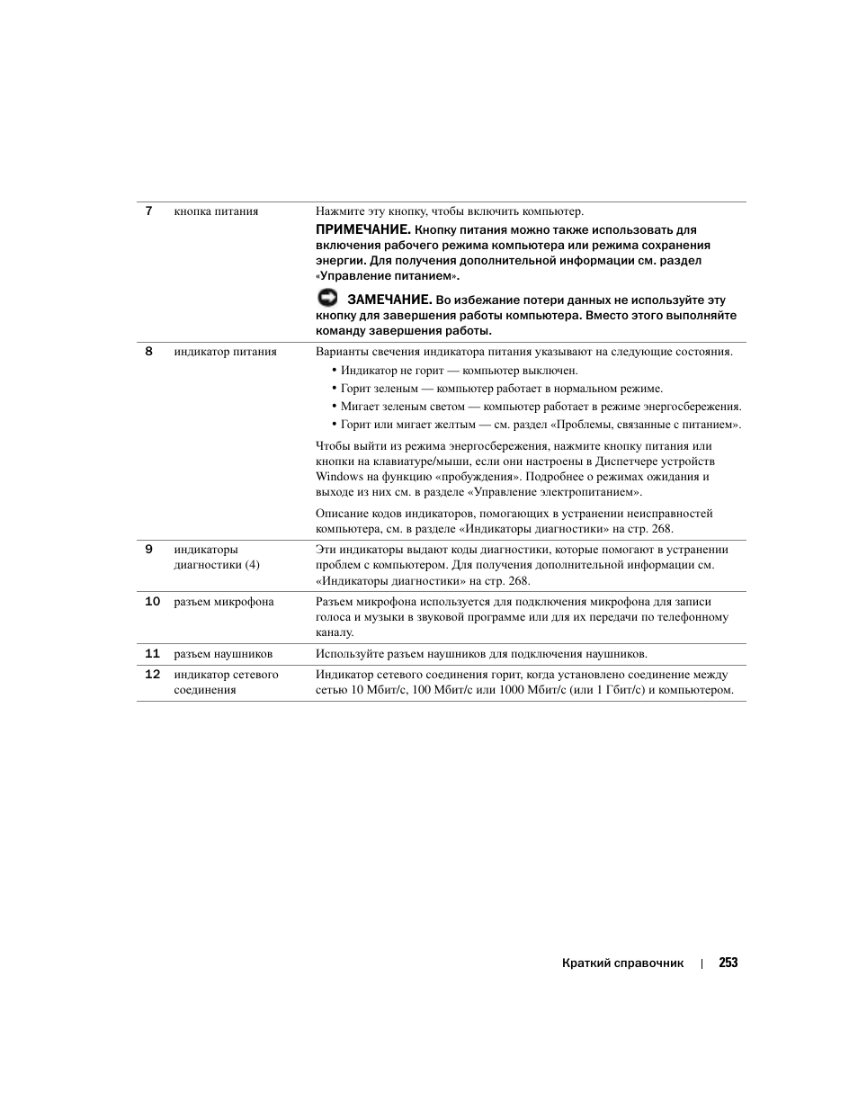 Dell Precision 380 User Manual | Page 253 / 372
