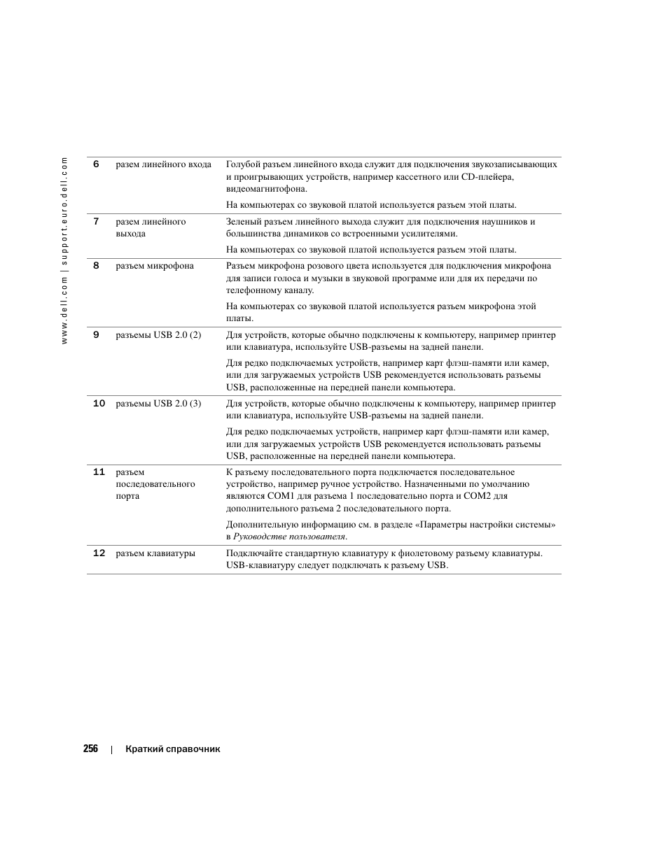 Dell Precision 380 User Manual | Page 256 / 372