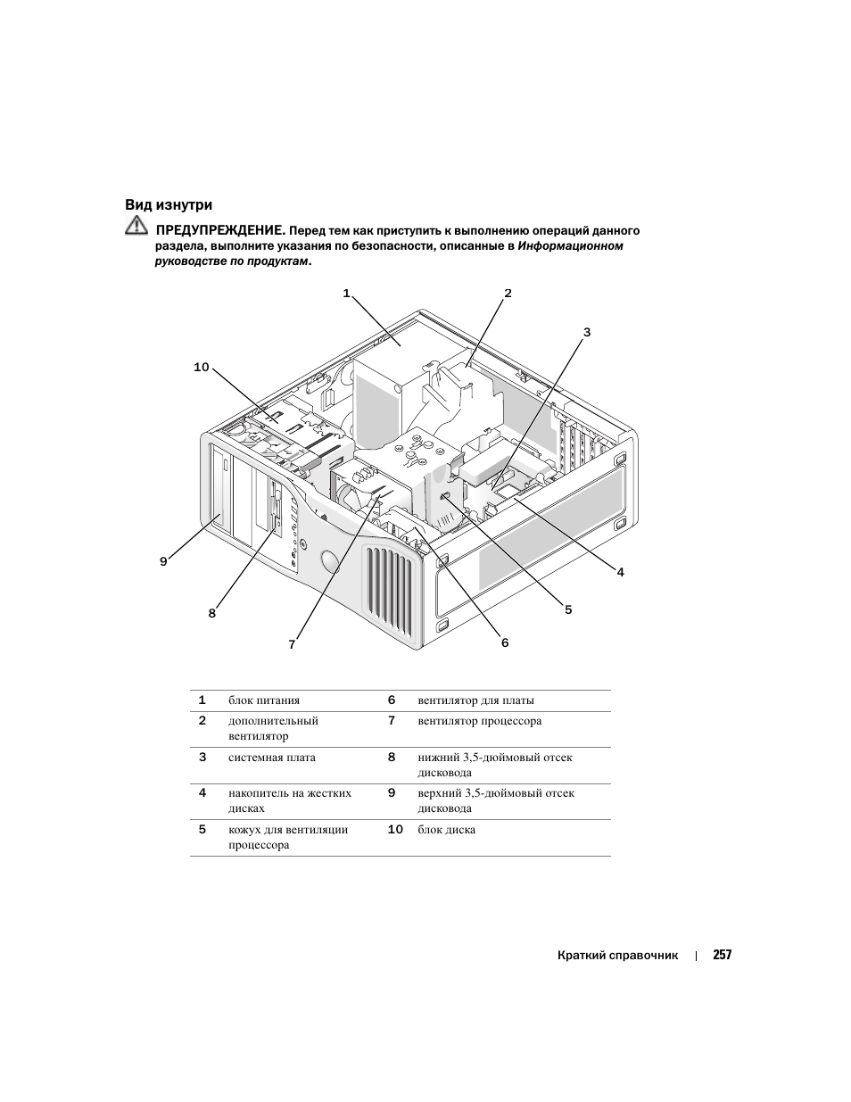 Вид изнутри, Разъемы на задней панели | Dell Precision 380 User Manual | Page 257 / 372