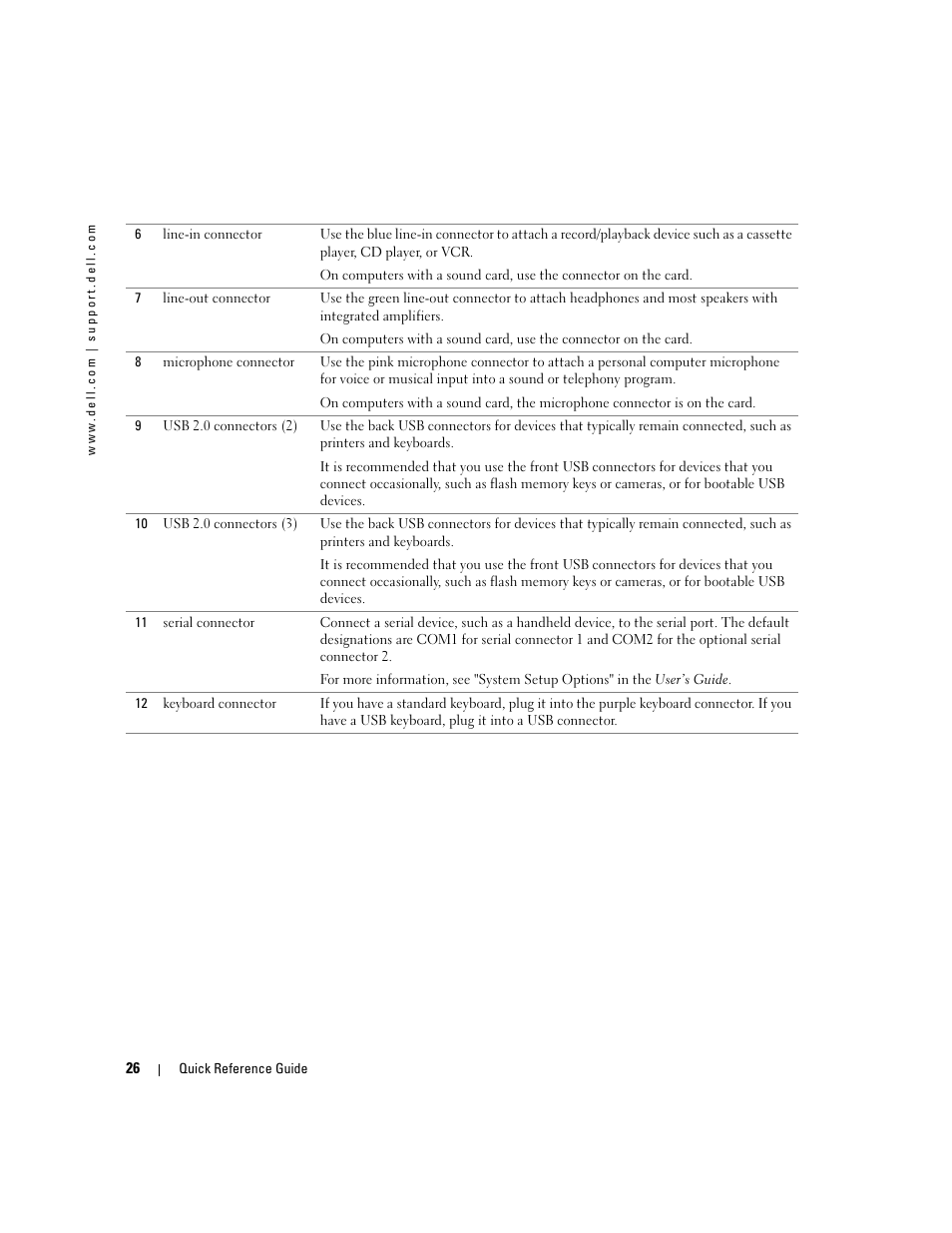 Dell Precision 380 User Manual | Page 26 / 372