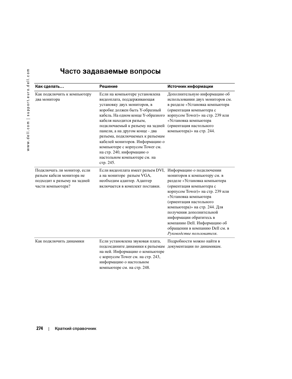 Часто задаваемые вопросы | Dell Precision 380 User Manual | Page 274 / 372