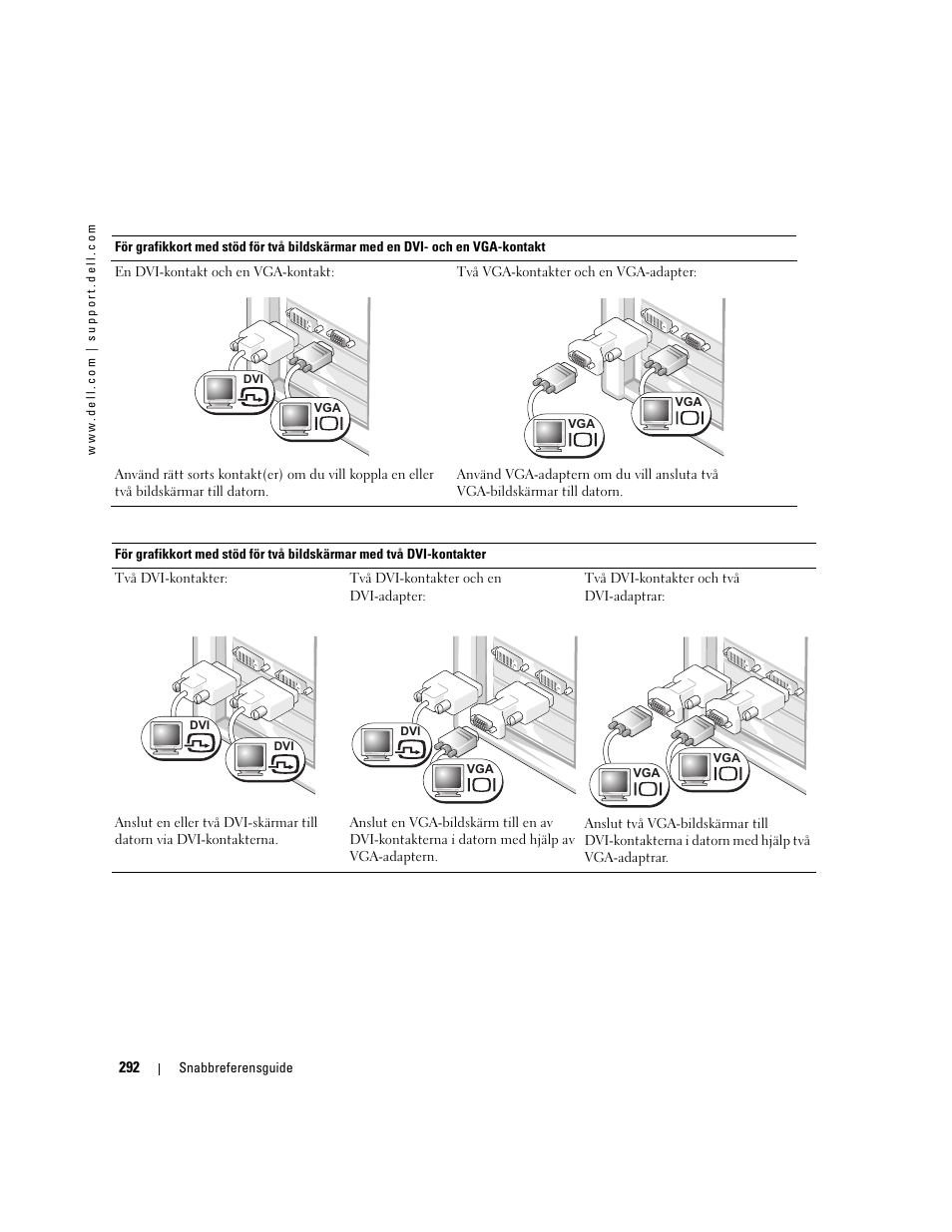 Dell Precision 380 User Manual | Page 292 / 372