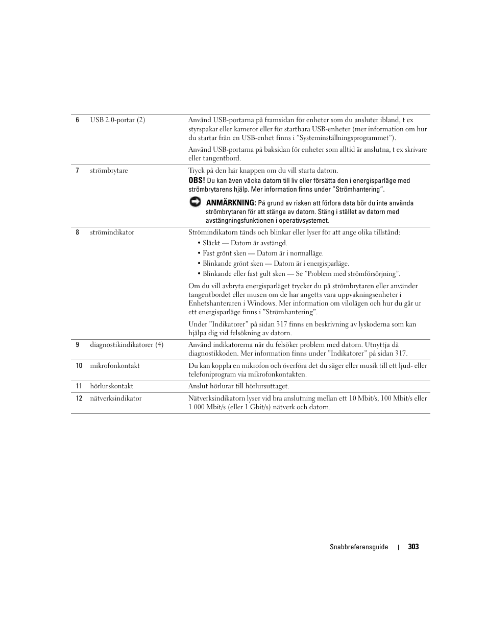 Dell Precision 380 User Manual | Page 303 / 372