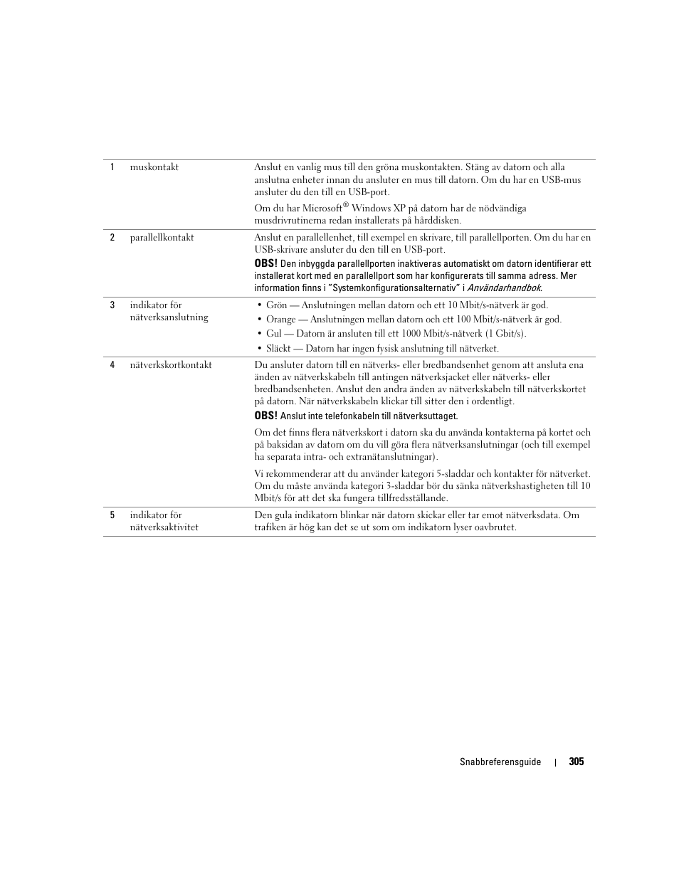 Dell Precision 380 User Manual | Page 305 / 372