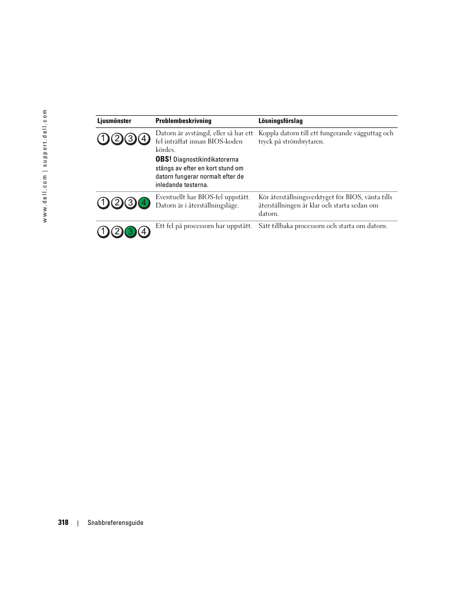 Dell Precision 380 User Manual | Page 318 / 372