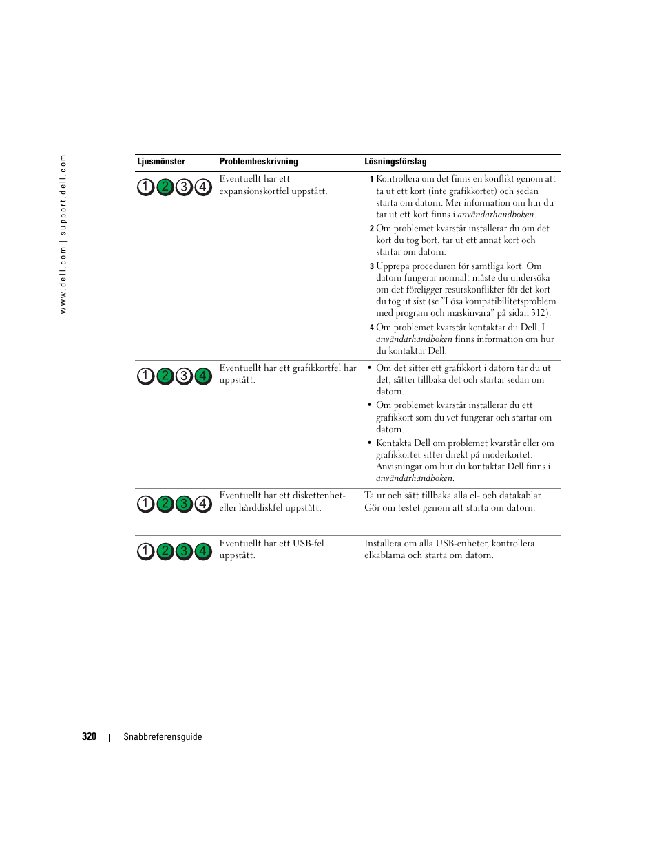 Dell Precision 380 User Manual | Page 320 / 372