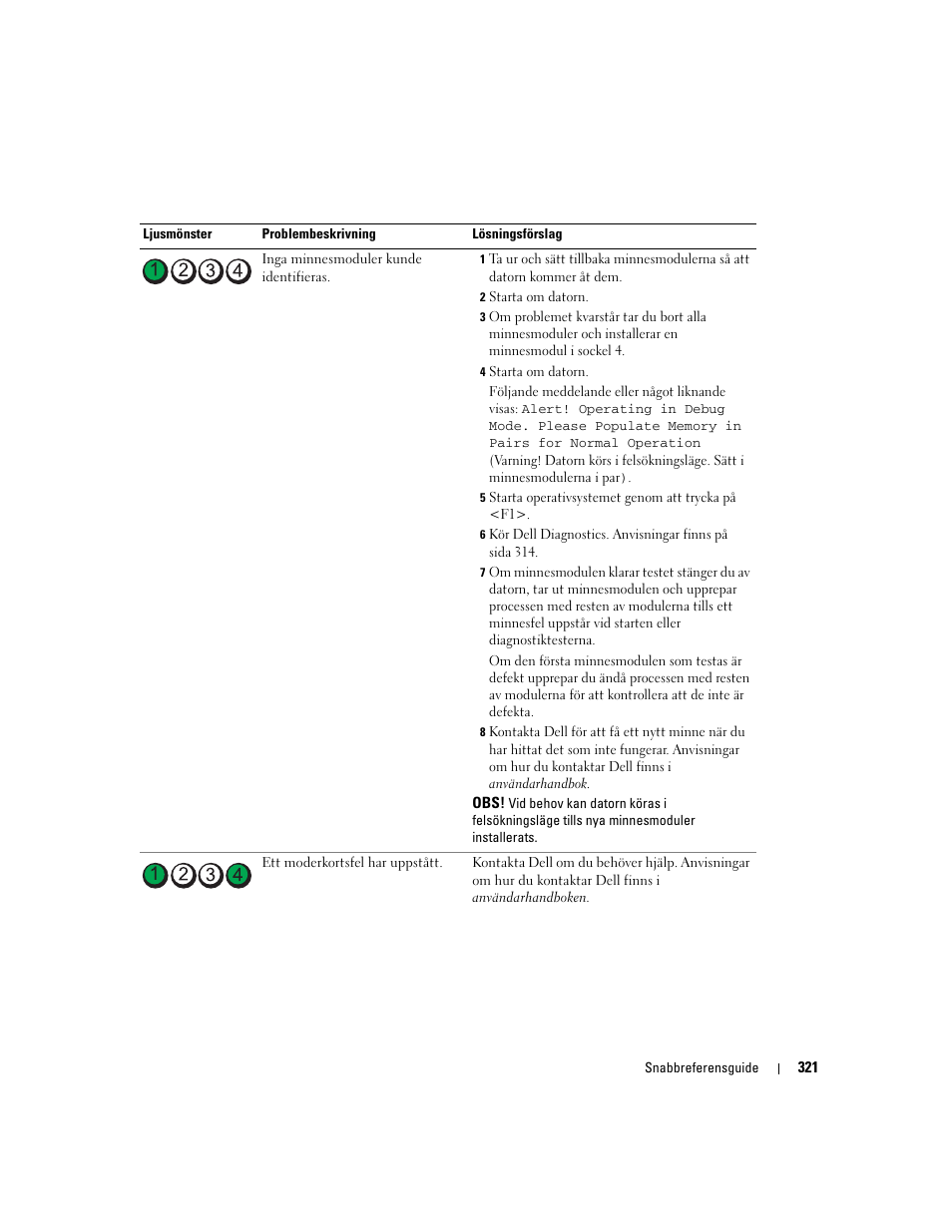 Dell Precision 380 User Manual | Page 321 / 372