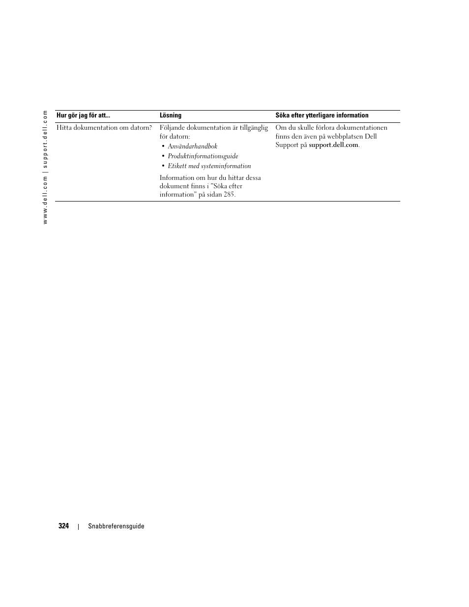 Dell Precision 380 User Manual | Page 324 / 372