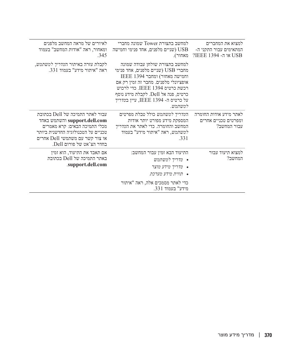 Dell Precision 380 User Manual | Page 329 / 372