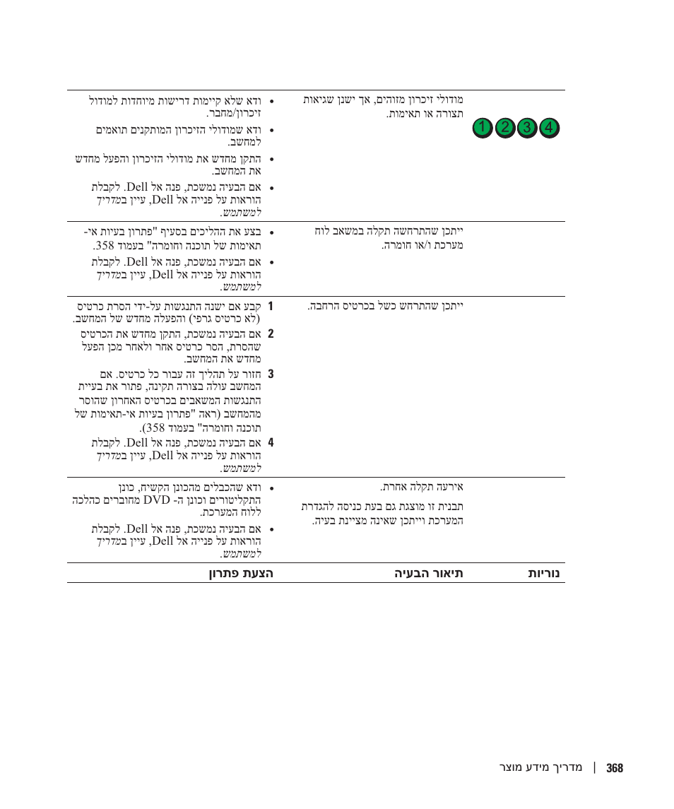 Dell Precision 380 User Manual | Page 331 / 372
