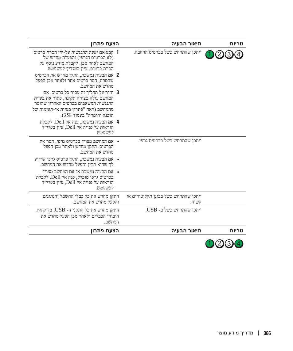 Dell Precision 380 User Manual | Page 333 / 372