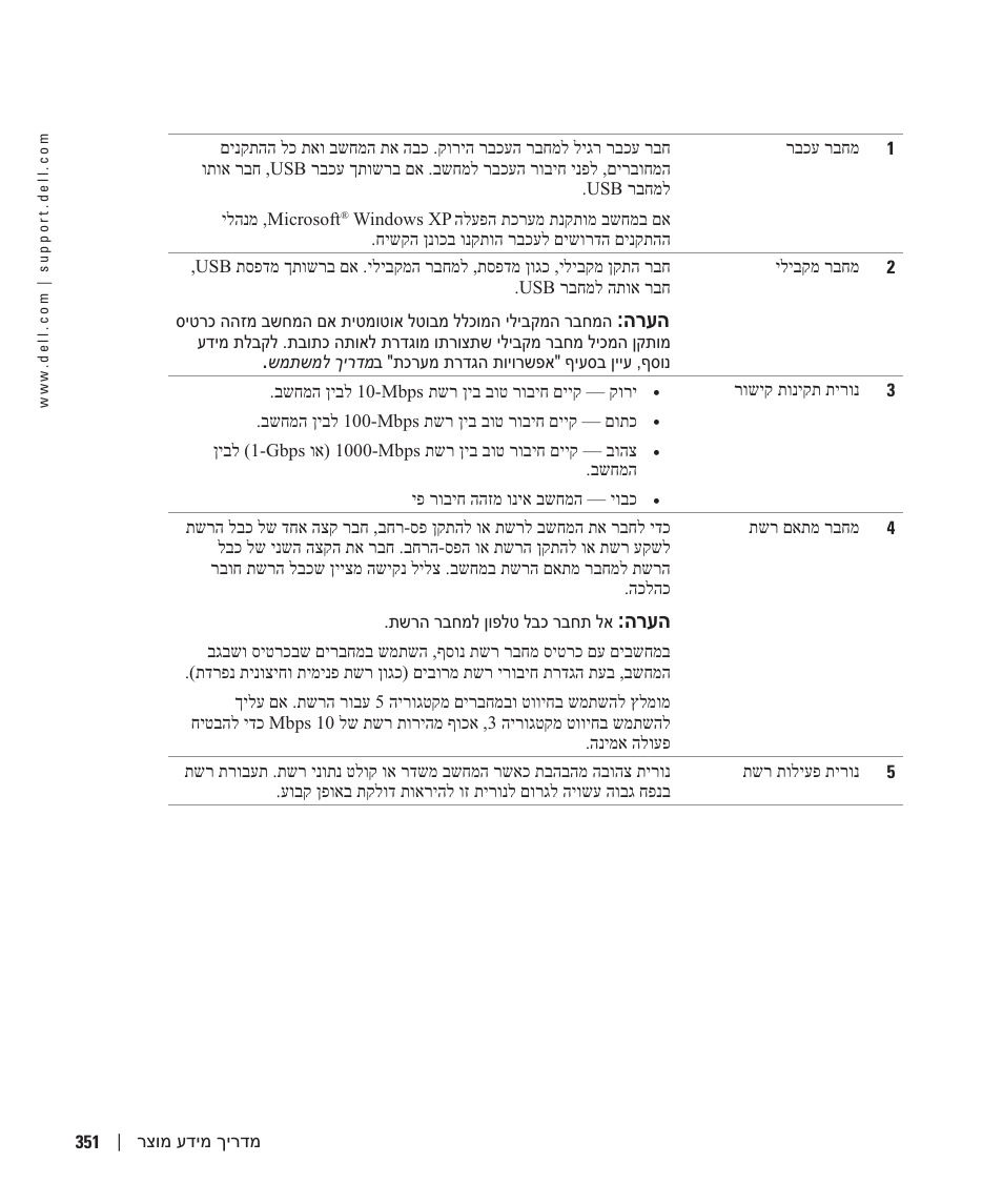 הרעה | Dell Precision 380 User Manual | Page 348 / 372