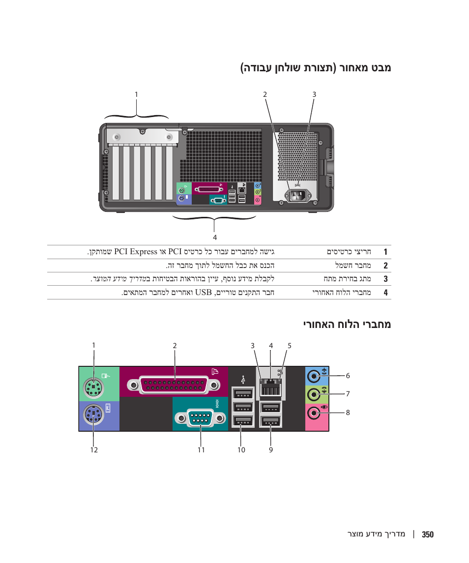 הדובע ןחלוש תרוצת) רוחאמ טבמ, ירוחאה חולה ירבחמ | Dell Precision 380 User Manual | Page 349 / 372