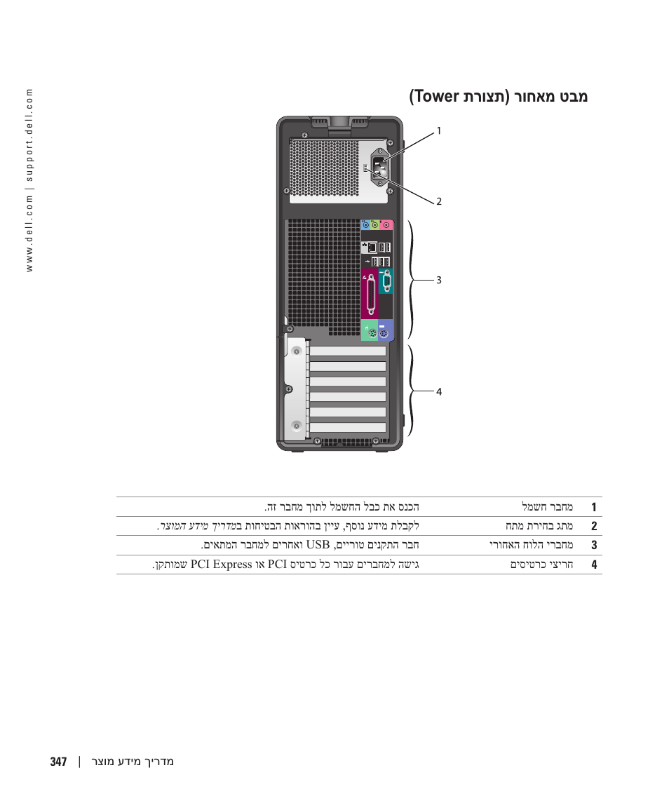Tower תרוצת) רוחאמ טבמ | Dell Precision 380 User Manual | Page 352 / 372